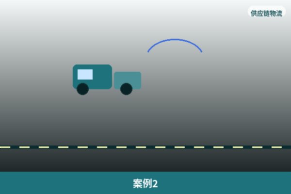 跨区域项目