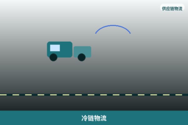 冷链物流
